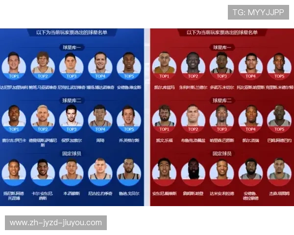 NBA腾讯官网频道(nba.qq.com)内容总览 NBA腾讯官网频道(nba.qq.com)内容总览